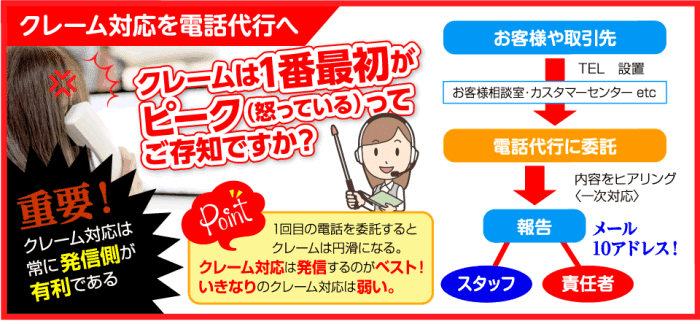 クレーム対応は、外注化・外部委託で電話代行へ