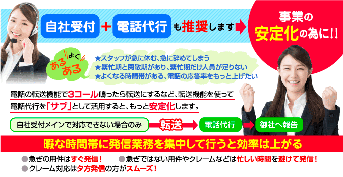 電話代行利用で電話にかかわるトラブル解決