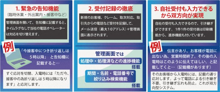 緊急の告知機能と受付記録の徹底