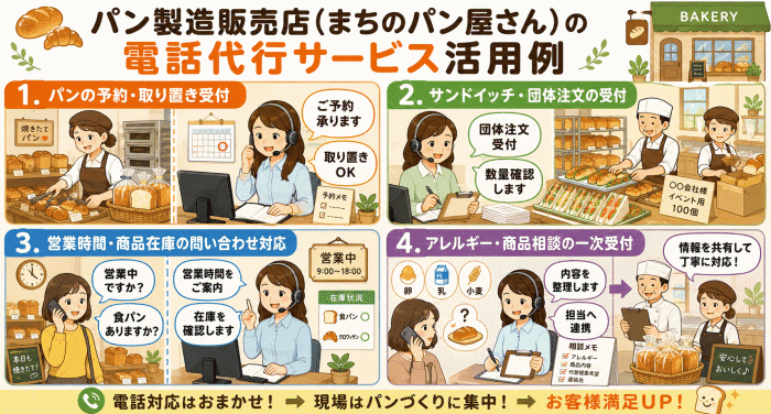 パン製造販売店（まちのパン屋さん）の電話代行サービス活用例