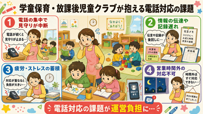 学童保育・放課後児童クラブが抱える電話対応の課題