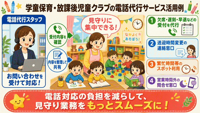 電話代行サービスの活用例（学童保育・放課後児童クラブ）