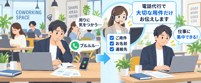 レンタルオフィス・コワーキングスペース利用者対応の電話代行サービス
