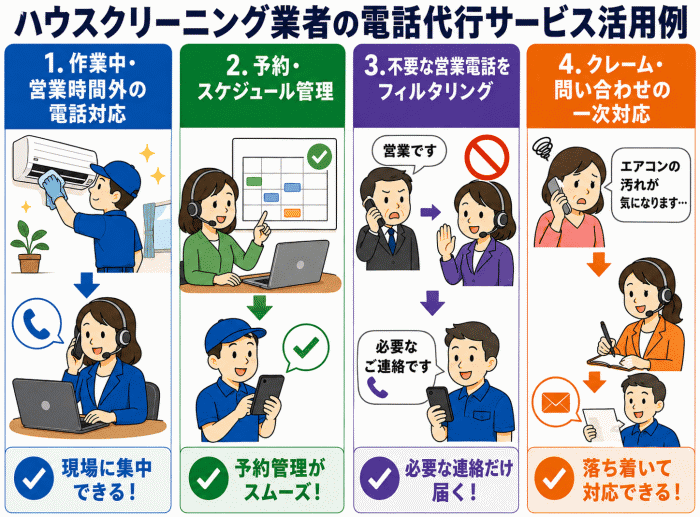 電話代行サービスの活用例（ハウスクリーニング業者向け）