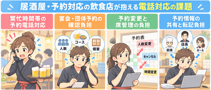 居酒屋・予約対応飲食店が抱える電話対応の課題