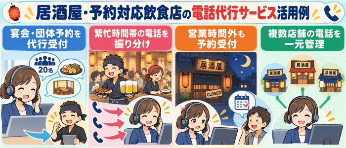 居酒屋・予約対応飲食店の電話代行サービス活用例