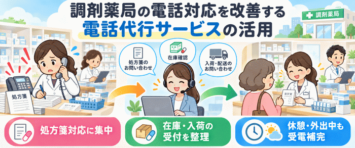 調剤薬局対応の電話代行サービス