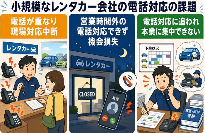小規模なレンタカー会社が抱える電話対応の課題
