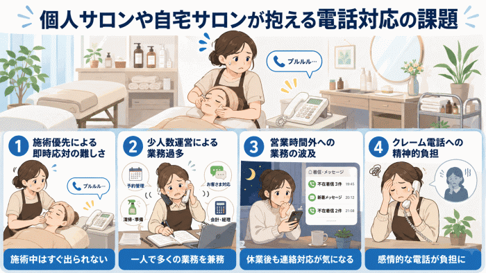 個人サロンや自宅サロンが抱える電話対応
