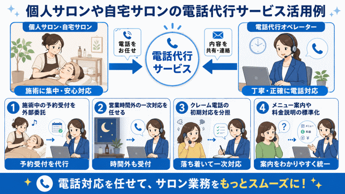 個人サロンや自宅サロンの電話代行サービス活用例