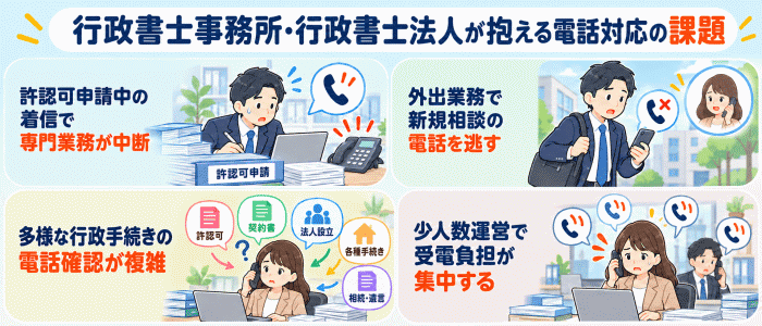 行政書士事務所・行政書士法人が抱える電話対応の課題