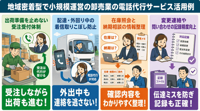地域密着型で小規模運営の卸売業の電話代行サービス活用例