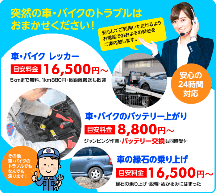 ロードサービス利用時の費用