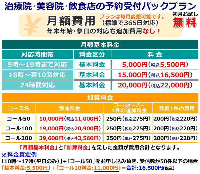 予約受付パックプランの料金