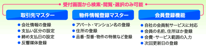 マスター登録情報の項目例