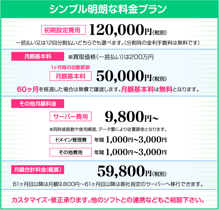 受付手配ソフトの料金プラン