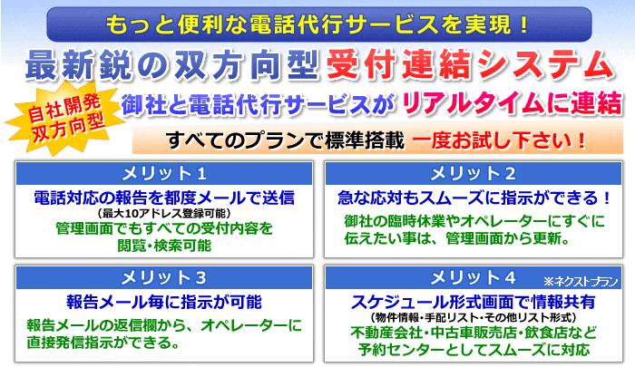 双方向型電話代行受付システム