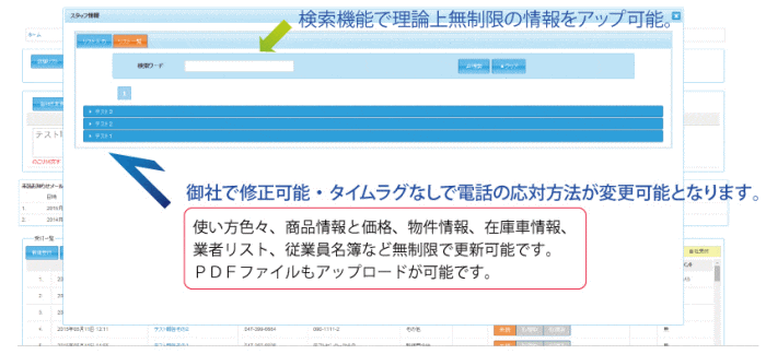 タイムラグなしで電話の応対方法を変更